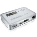 Sistema de control inteligente escenas - PH9608